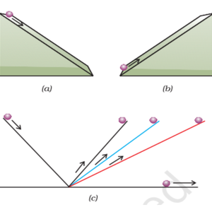 Lesson image